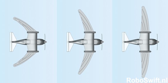 Current Project: Morphing Wings